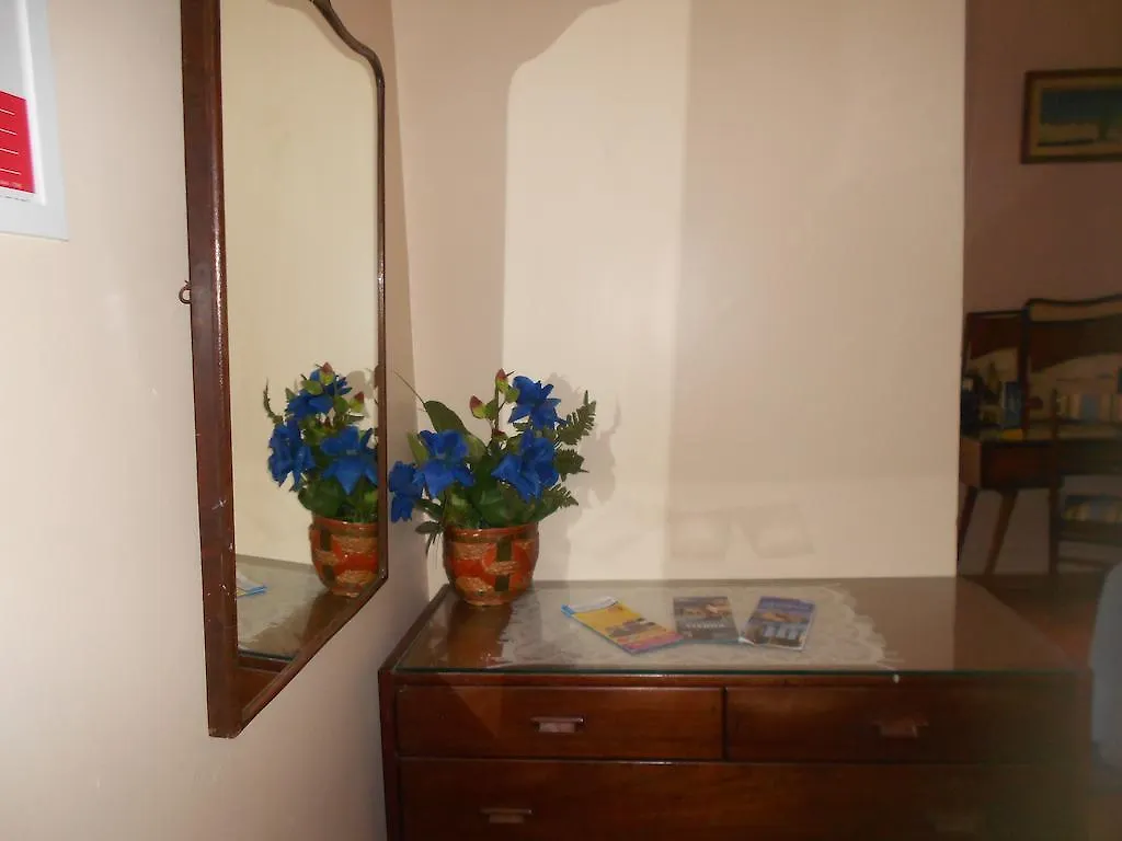 בית הארחה ליסבון 	Residencia Nova Avenida 0*,  פורטוגל