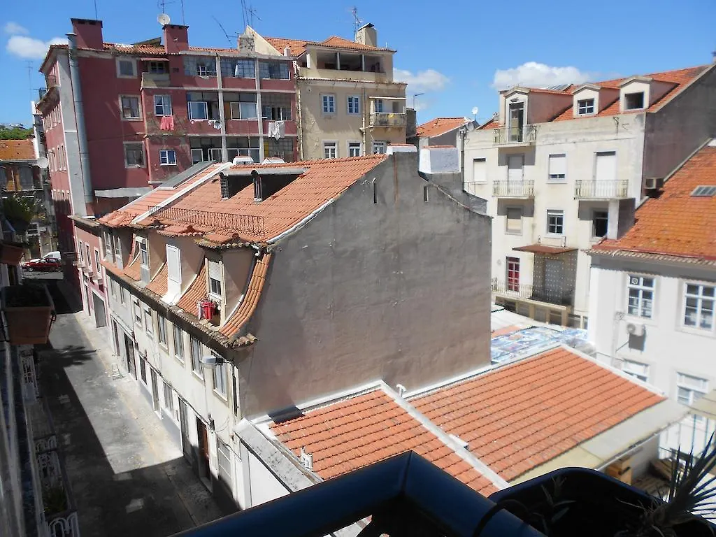 בית הארחה ליסבון 	Residencia Nova Avenida