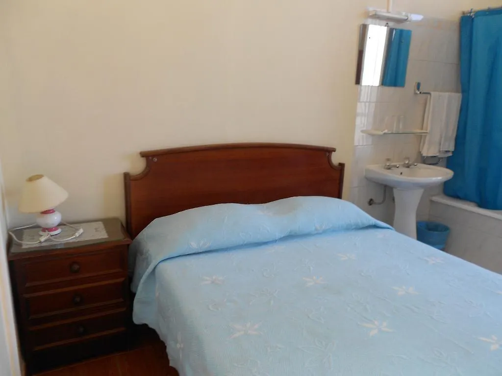 Πανσιόν Residencia Nova Avenida ξενώνας Lisboa